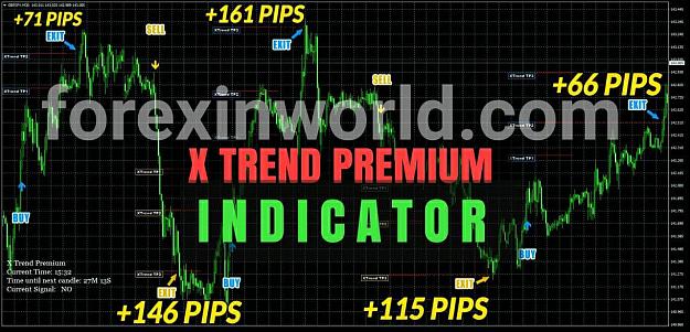Click to Enlarge

Name: x-trend-indicator-1.jpg
Size: 136 KB