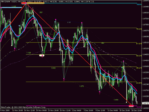 Click to Enlarge

Name: 4h gbp.gif
Size: 26 KB