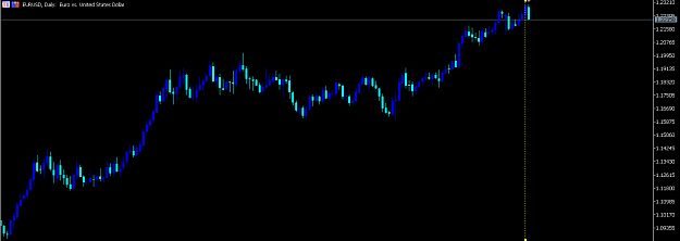 Click to Enlarge

Name: EURUSDDaily_2021.01.03.png
Size: 33 KB