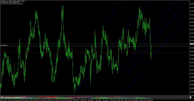 Click to Enlarge

Name: usdcadh1@1608gmtdec21.jpg
Size: 116 KB