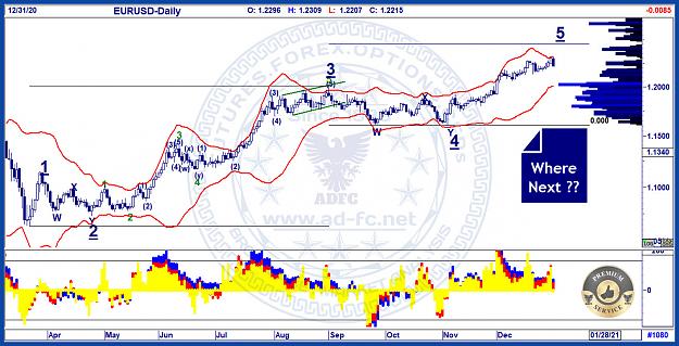 Click to Enlarge

Name: eurusd daily 78.jpg
Size: 278 KB