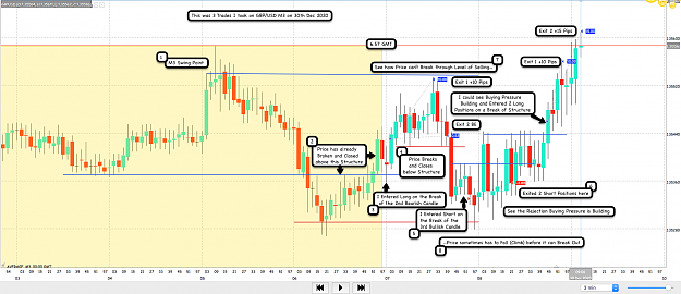Click to Enlarge

Name: 3rd Jan 21 GBPUSD M3 Observations 10.png
Size: 206 KB