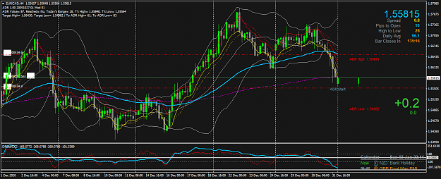 Click to Enlarge

Name: EURCADH4.png
Size: 68 KB