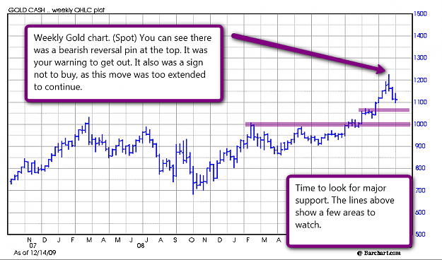 Click to Enlarge

Name: goldweek.png
Size: 51 KB