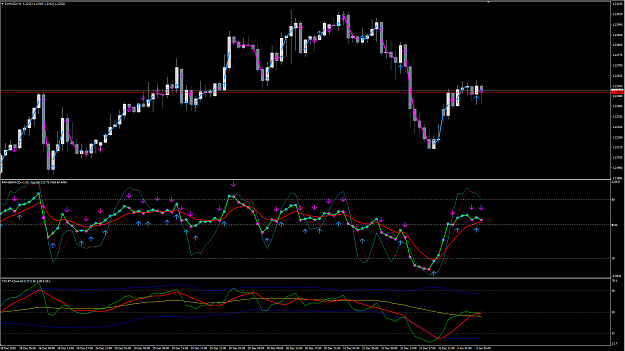 Click to Enlarge

Name: R4M-BBMACD-Tekkies-EURUSD-Trade.png
Size: 62 KB