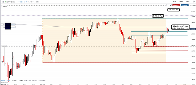 Click to Enlarge

Name: 4th Jan 21 GBPUSD M3 Long Trade.png
Size: 112 KB