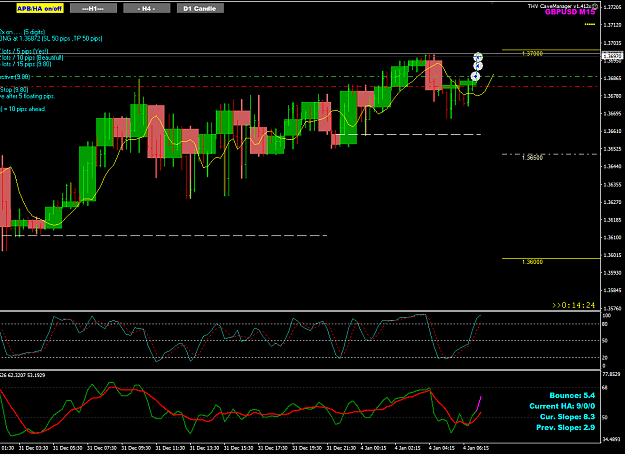 Click to Enlarge

Name: GBPUSD Jan 04 trade update TP1 TP2 4-1-2021 3-15-38 pm.png
Size: 39 KB