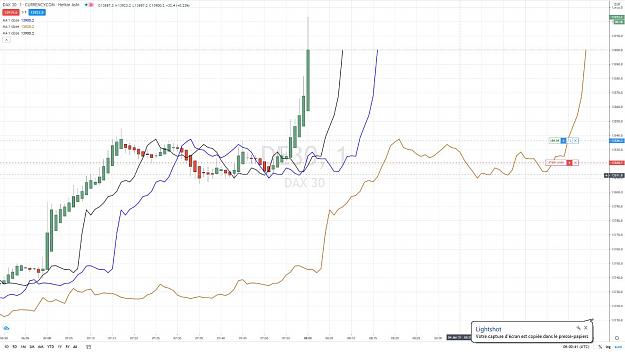 Click to Enlarge

Name: DAX LONG 4 JANVIER 2021.jpg
Size: 130 KB