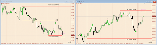 Click to Enlarge

Name: DXY and EUR SMT chart.png
Size: 90 KB