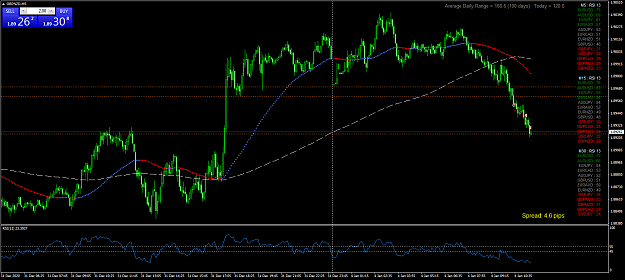 Click to Enlarge

Name: GBPNZDM5-2.png
Size: 78 KB