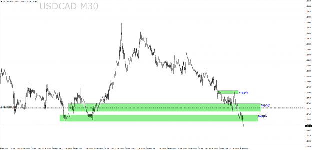 Click to Enlarge

Name: USDCADM30.png
Size: 52 KB