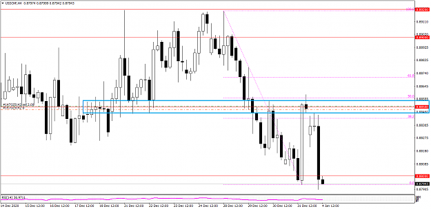 Click to Enlarge

Name: USDCHFH4 1 4.png
Size: 31 KB