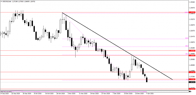 Click to Enlarge

Name: USDCADDaily 1 4.png
Size: 33 KB