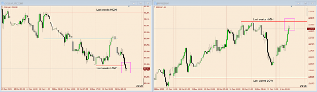 Click to Enlarge

Name: DXY and EUR SMT chart 111.png
Size: 88 KB