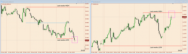 Click to Enlarge

Name: DXY and EUR SMT chart 111.png
Size: 88 KB