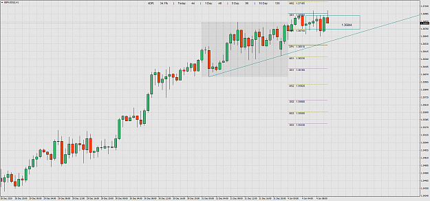 Click to Enlarge

Name: GBPUSD(�)H1.png
Size: 75 KB