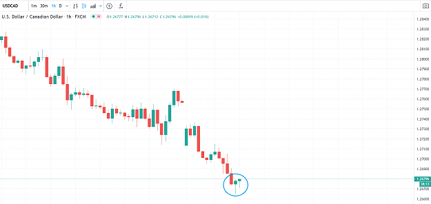 Click to Enlarge

Name: USDCAD H1 14.PNG
Size: 64 KB