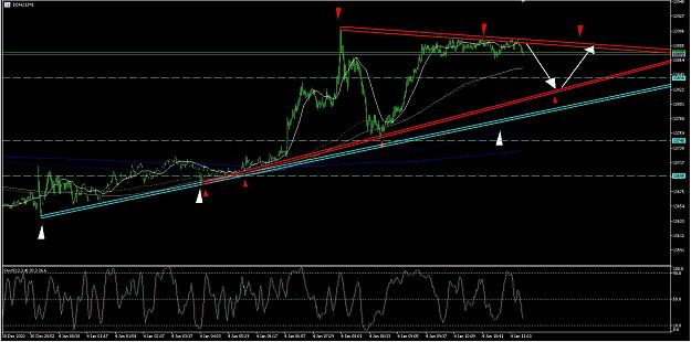 Click to Enlarge

Name: dax20210104tls2.jpg
Size: 264 KB