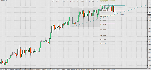 Click to Enlarge

Name: GBPUSD(�)H1.png
Size: 75 KB