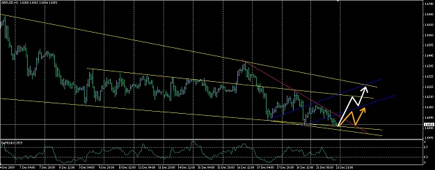 Click to Enlarge

Name: chart2.jpg
Size: 159 KB