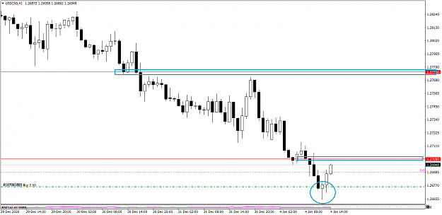 Click to Enlarge

Name: USDCADH1 1 4 yu.png
Size: 27 KB
