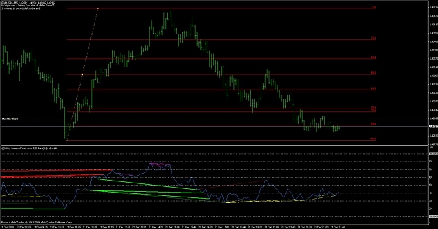 Click to Enlarge

Name: eurusd5min@2001gmtdec21.jpg
Size: 134 KB