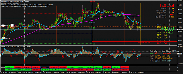 Click to Enlarge

Name: GBPJPYM5.png
Size: 80 KB