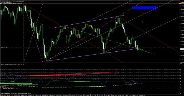 Click to Enlarge

Name: eurusd15min@2002gmtdec21.jpg
Size: 145 KB