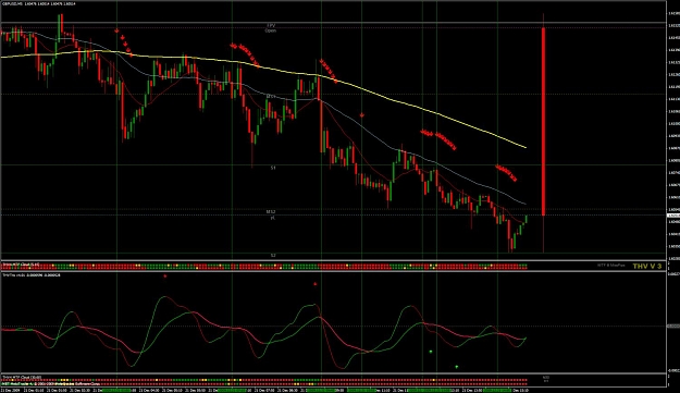 Click to Enlarge

Name: gbpusd m5 indi ma trix.jpg
Size: 131 KB