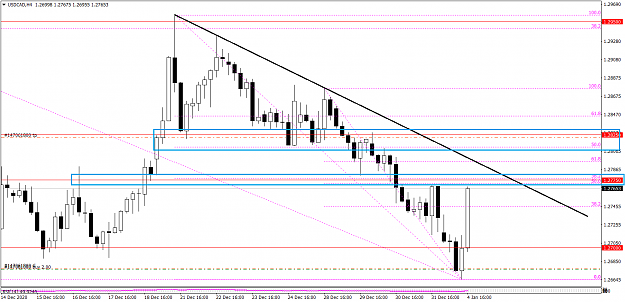 Click to Enlarge

Name: USDCADH4 1 4 67.png
Size: 40 KB