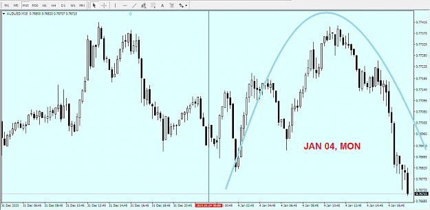 Click to Enlarge

Name: AUDUSD.png
Size: 25 KB