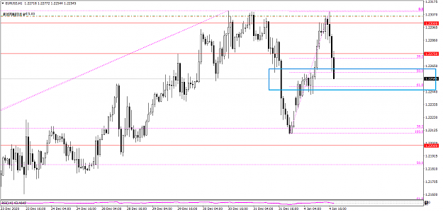 Click to Enlarge

Name: EURUSDH1 14  21.png
Size: 34 KB