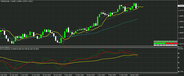 Click to Enlarge

Name: eurusd daily.png
Size: 54 KB
