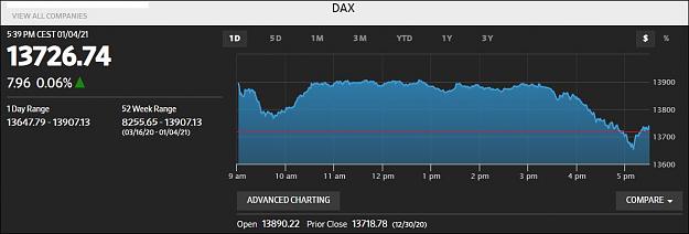Click to Enlarge

Name: DAXOfficial040121.JPG
Size: 60 KB