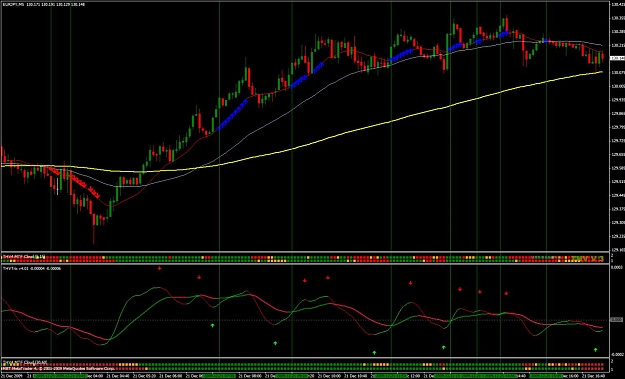 Click to Enlarge

Name: eurjpy m5 indi ma trix.jpg
Size: 136 KB