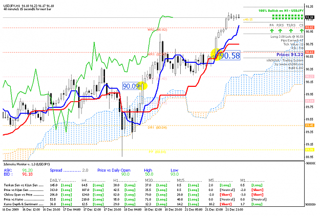 Click to Enlarge

Name: USDJPY_211209.PNG
Size: 47 KB