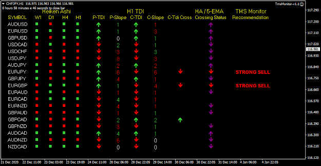 Click to Enlarge

Name: TMS Monitor Jan 05 Tokyo 2pm 5-1-2021 1-01-17 pm.png
Size: 23 KB