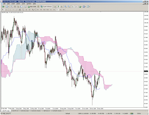 Click to Enlarge

Name: usdjpy.gif
Size: 50 KB