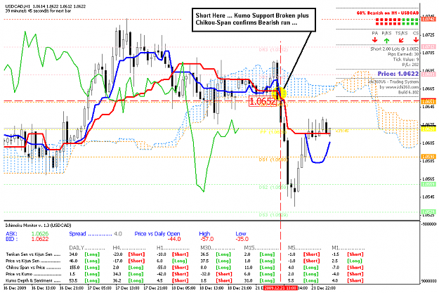 Click to Enlarge

Name: USDCAD_211209.PNG
Size: 49 KB
