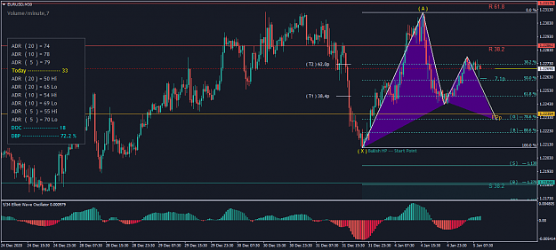 Click to Enlarge

Name: EURUSDM30.png
Size: 56 KB