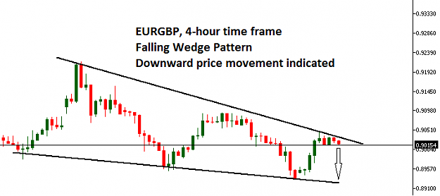 Click to Enlarge

Name: EURGBP-Social.png
Size: 12 KB