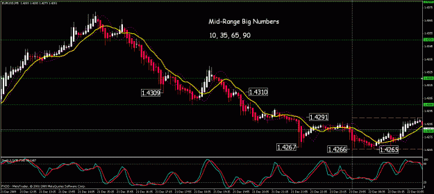 Click to Enlarge

Name: mid range numbers a.gif
Size: 27 KB