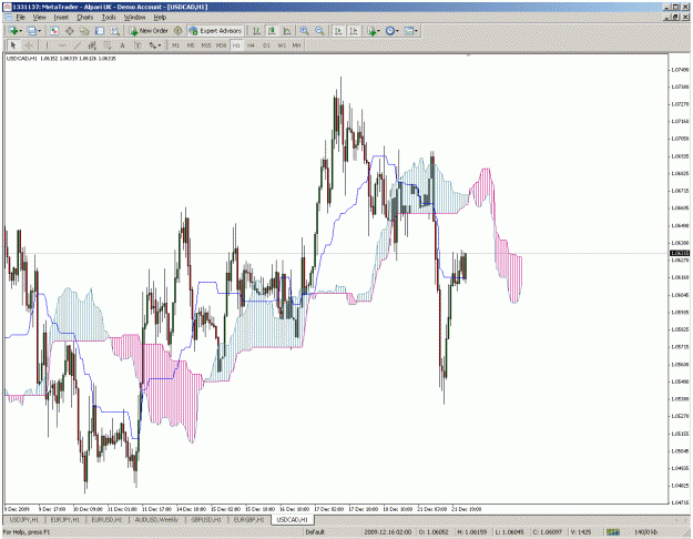 Click to Enlarge

Name: usdcad.gif
Size: 54 KB