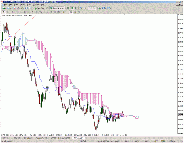 Click to Enlarge

Name: usdcaddaily.gif
Size: 46 KB