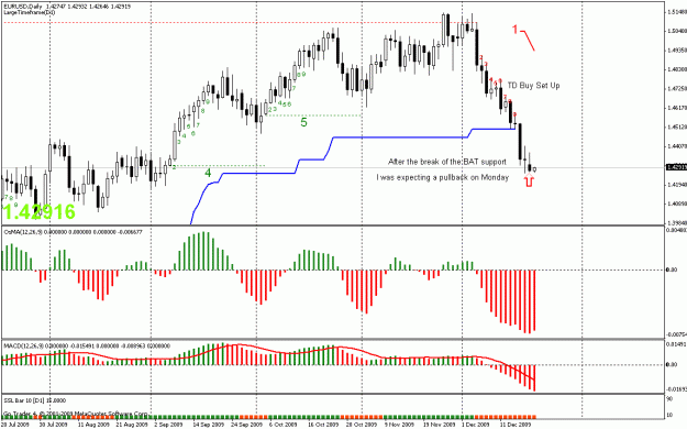 Click to Enlarge

Name: eu daily t7.gif
Size: 23 KB