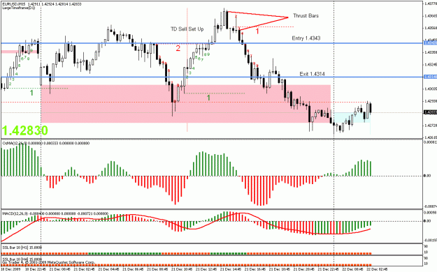 Click to Enlarge

Name: eu 15m short t8.gif
Size: 24 KB