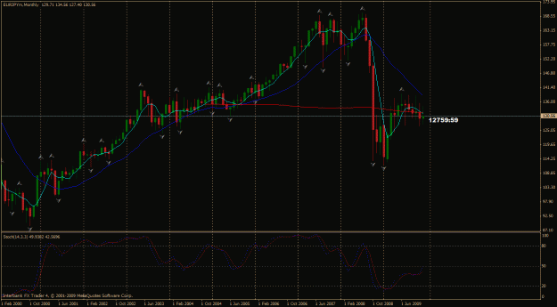 Click to Enlarge

Name: eurjpy m1.gif
Size: 30 KB