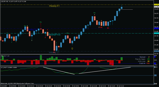 Click to Enlarge

Name: usdjpy d21.gif
Size: 16 KB