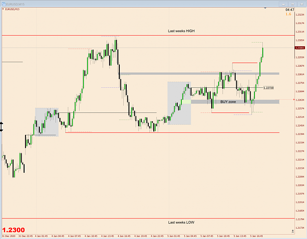 Click to Enlarge

Name: EurUsd M15  2.png
Size: 69 KB