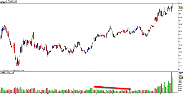 Click to Enlarge

Name: BMY12212009.png
Size: 46 KB